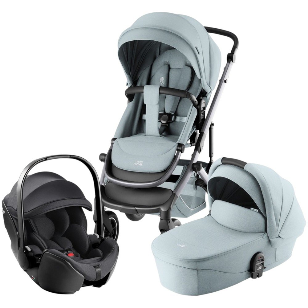 Набор детская коляска Britax Roemer Smile 5Z Style бирюзовый + автокресло Baby-Safe Pro глубокий чёрный