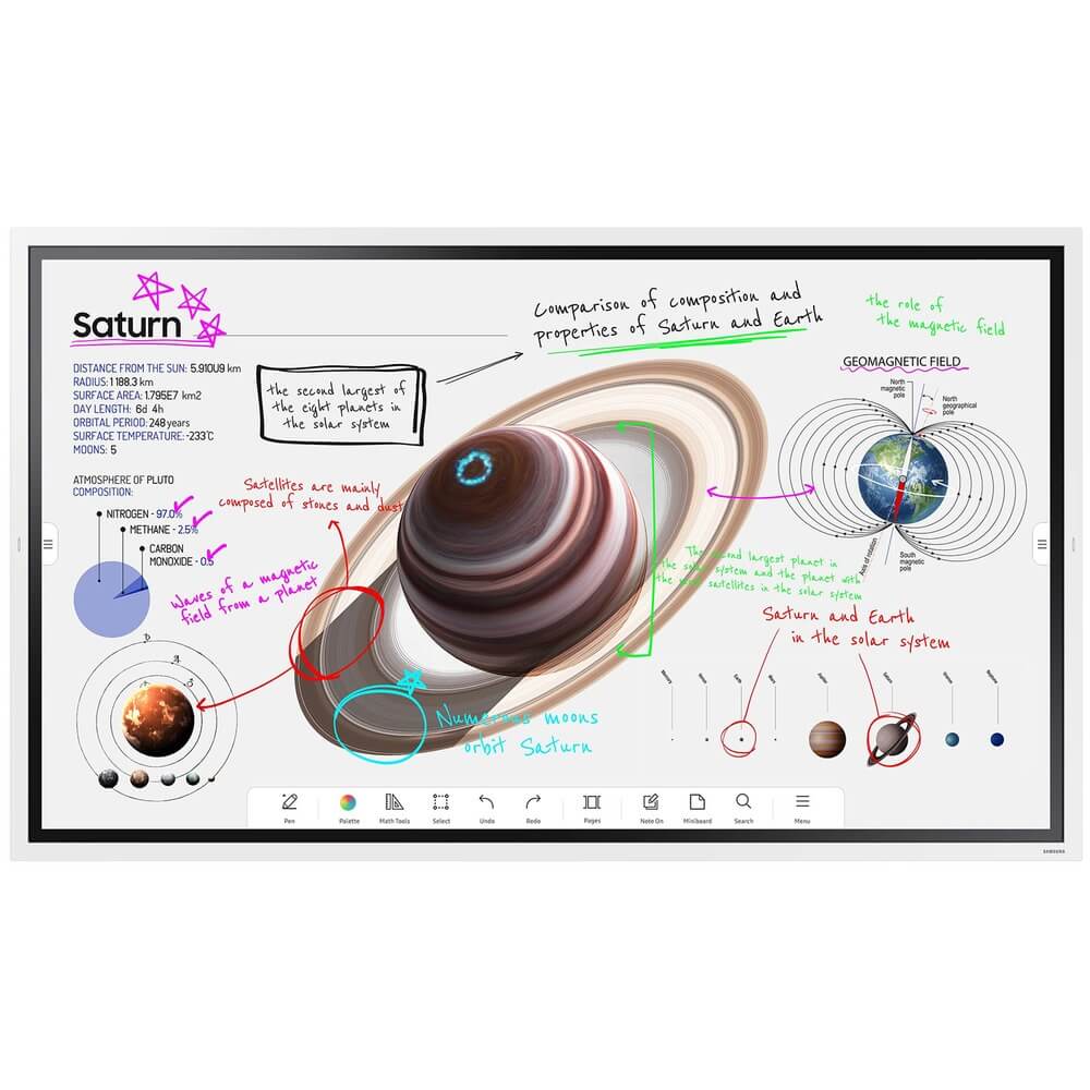 Интерактивная панель Samsung Flip Chart Pro WM65В