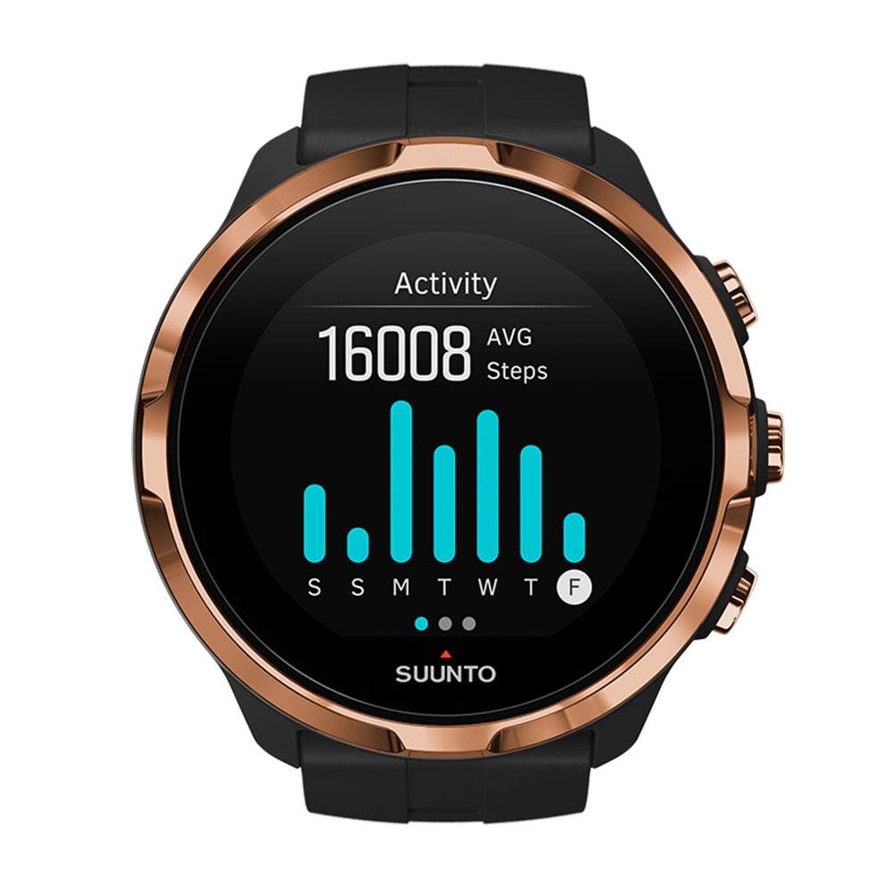 Suunto Часы Мужские Купить В Москве