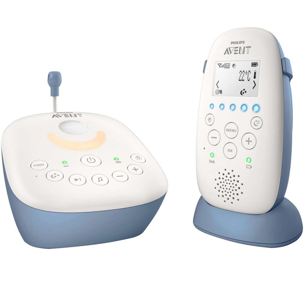 Avent dect 2024