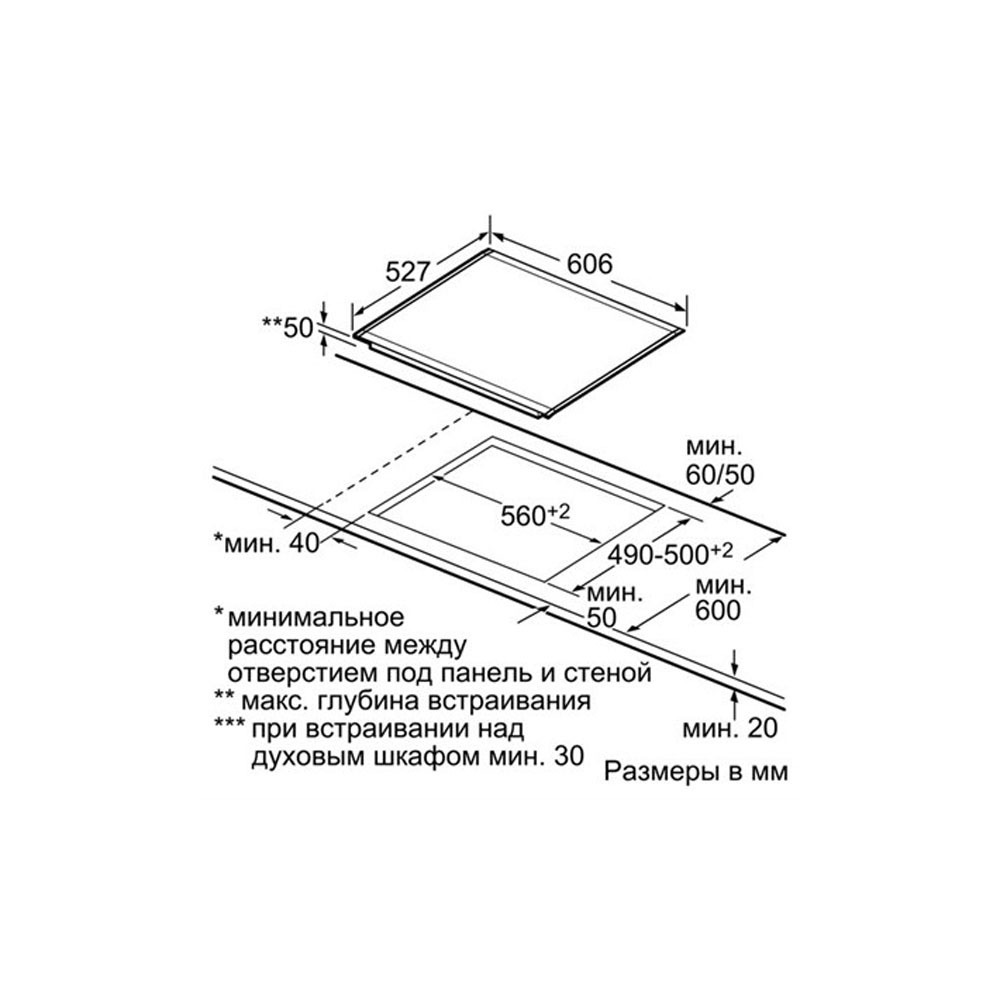Правила установки варочной панели в столешницу расстояние от стены