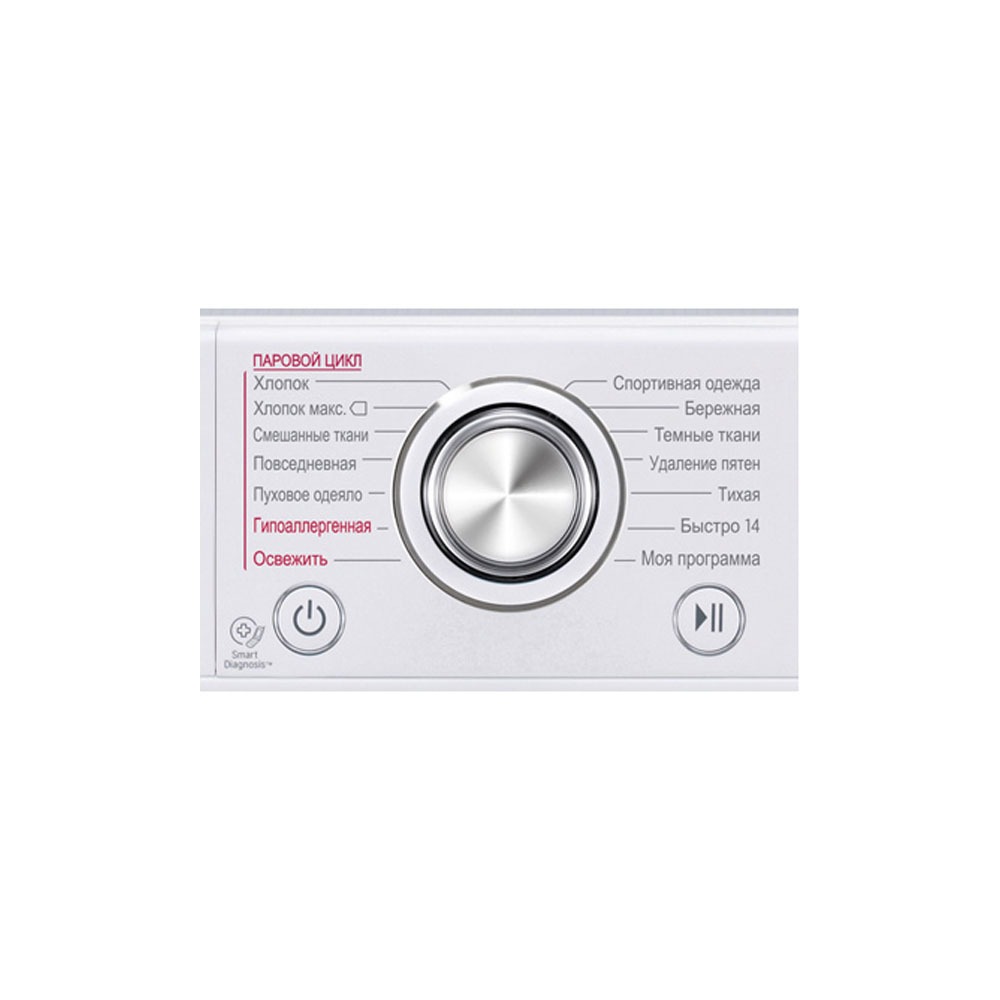 Lg f12u2hcs2. Стиральная машина LG TRUESTEAM f12u2hcs2. Стиральная машина LG F-12u2hdn0. Стиральная машина LG F-12u1hcs2.