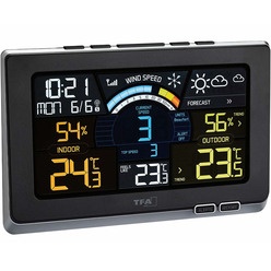 TFA 35.1140.01 TFA 35.1140.01