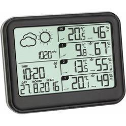 TFA 35.1142.01 TFA 35.1142.01