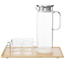 Smart Solutions TG-001set набор для чаепития Smart Solutions TG-001set набор для чаепития