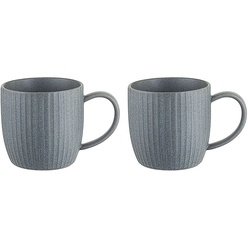 Изображение товара Набор кружек Liberty Jones Soft Ripples LJ_SS_MU350_GR