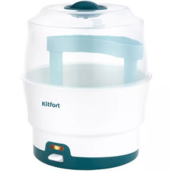 Изображение товара Стерилизатор для бутылочек Kitfort КТ-2315