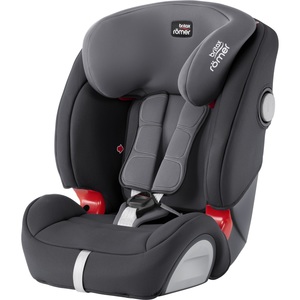 Britax Roemer Evolva 123 SL SICT Storm Grey Trendline Britax Roemer Evolva 123 SL SICT Storm Grey Trendline