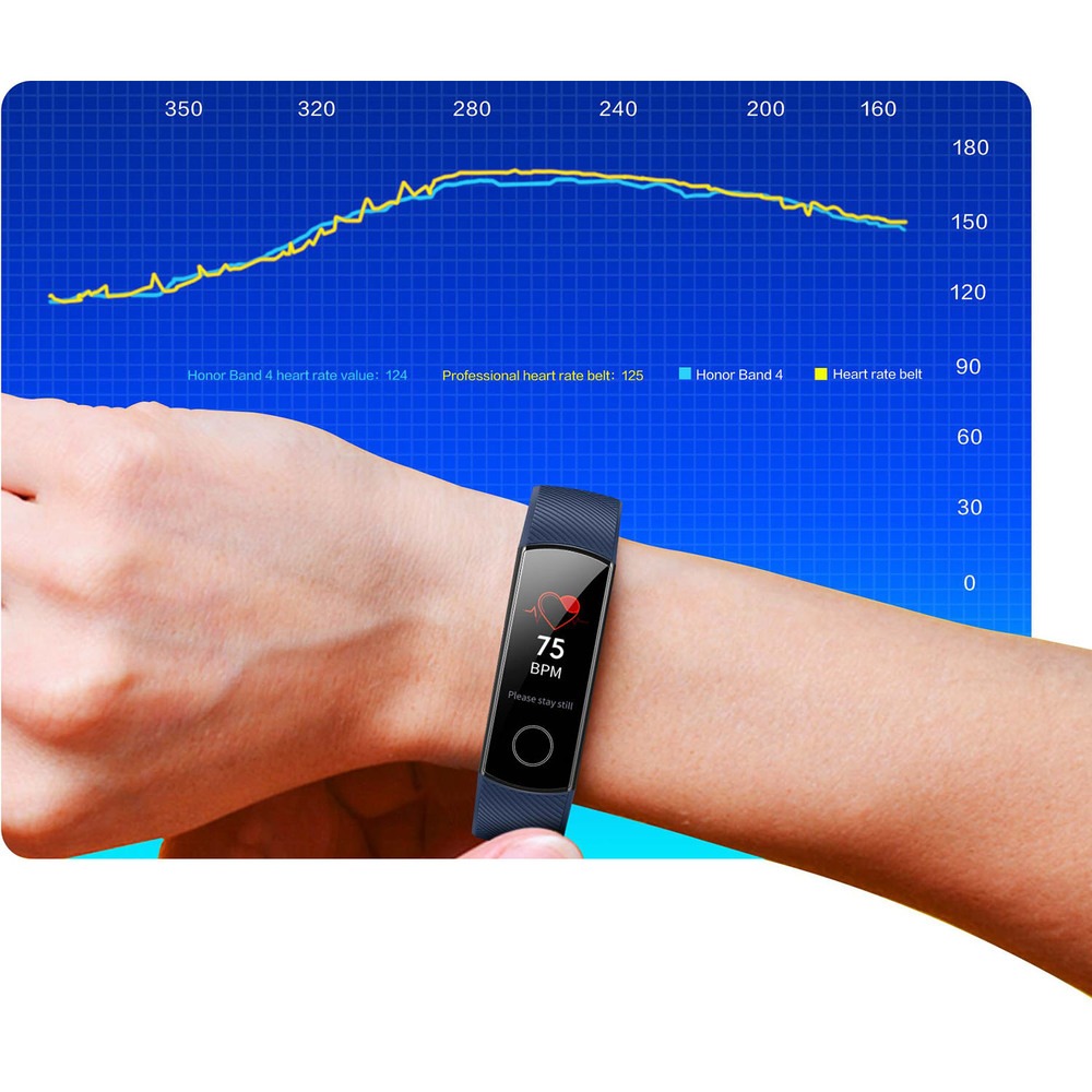 Honor band 5 как поменять фон экрана Отзывы на Фитнес-браслет Honor Band 4 Midnight Navy Ростов-на-Дону