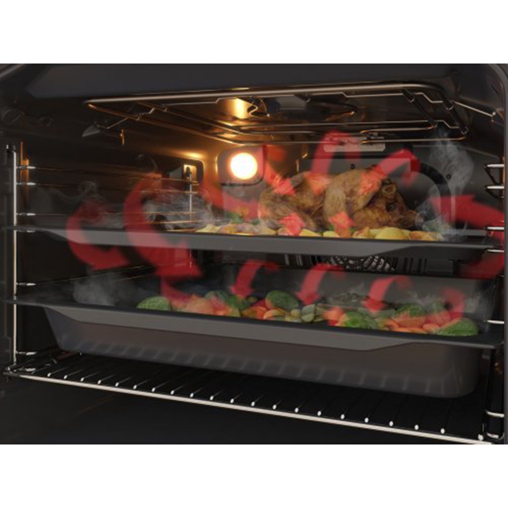 Gorenje bop799s51x