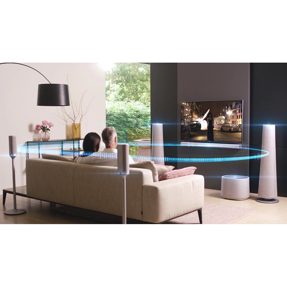 Акустическая система Harman/Kardon Citation Tower серый - фото 7 Акустическая система Harman/Kardon Citation Tower серый - фото 7