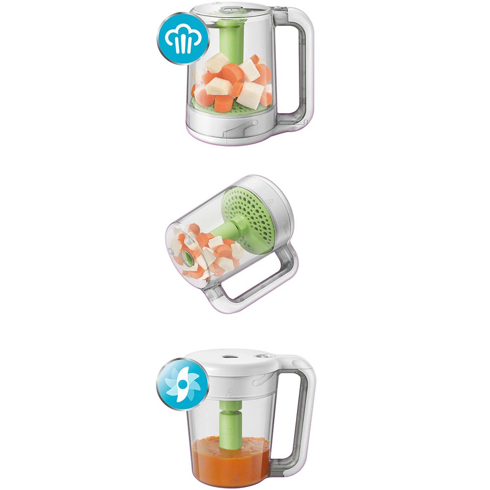 Купить Блендер-пароварка Philips Avent SCF870/22 в Москве